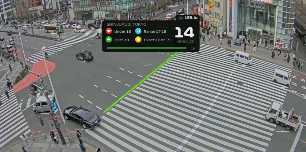 Rush Hour CCTV gameplay